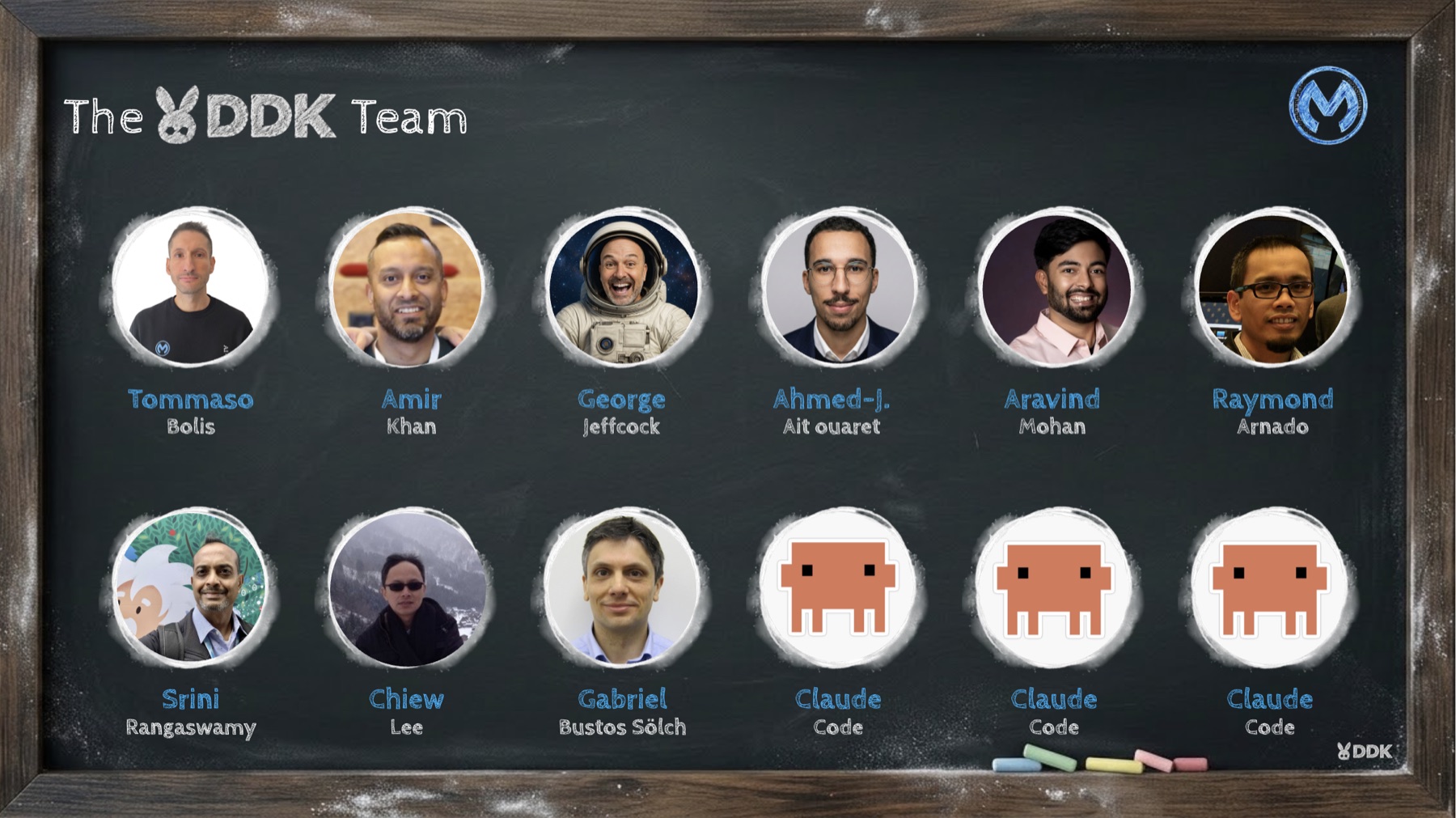 The DDK team: Tommaso Bolis, Amir Khan, George Jeffcock, Ahmed-Jibril Ait Ouaret, Aravind Mohan, Raymond Arnado, Srini Rangaswamy, Chiew Lee and Gabriel Bustos Sölch, alongside three Claude Code avatars.
